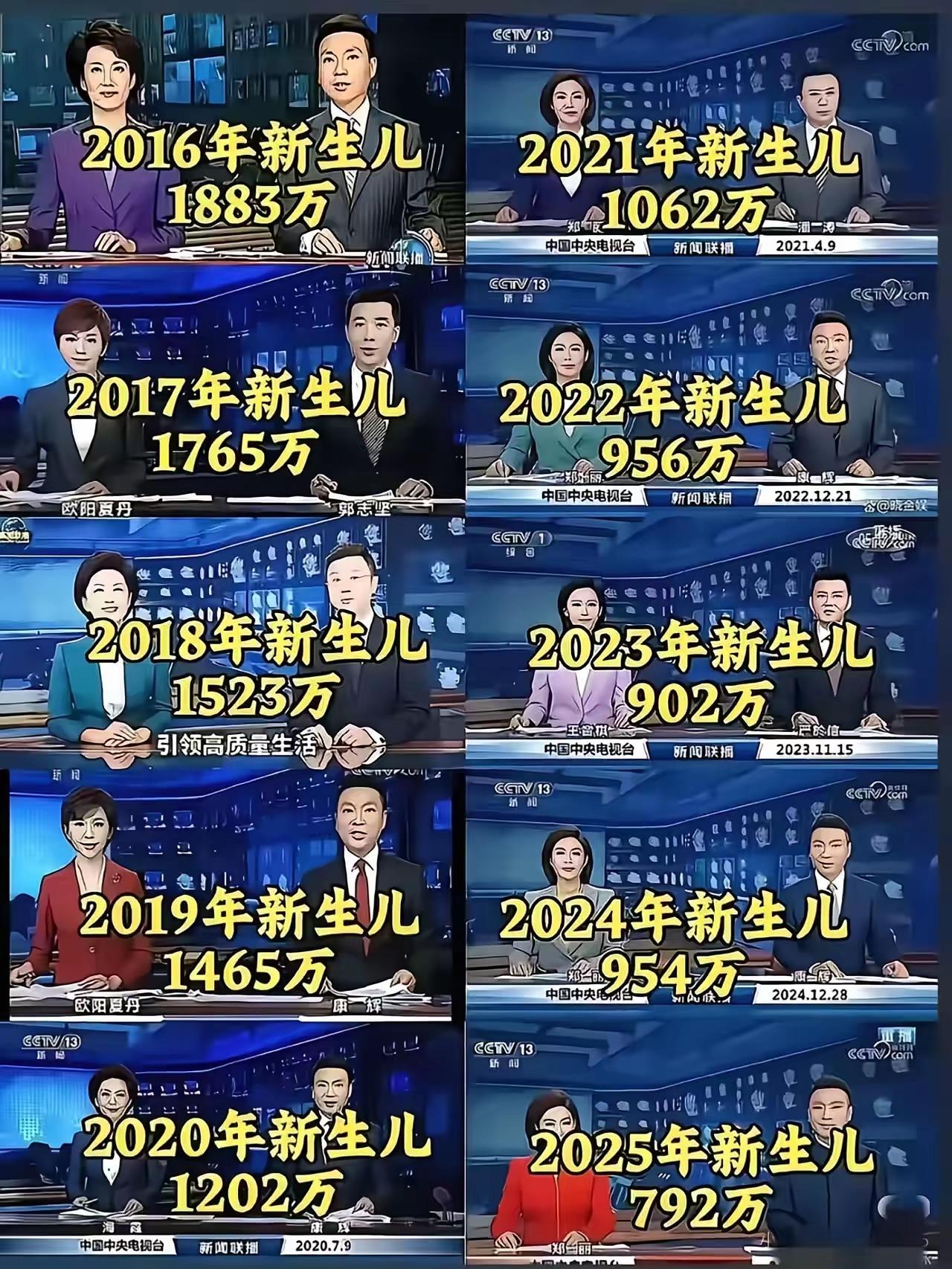 “男大当婚，女大当嫁。”
“不孝有三，无后为大。”
只有儒家思想才能根治低生育率