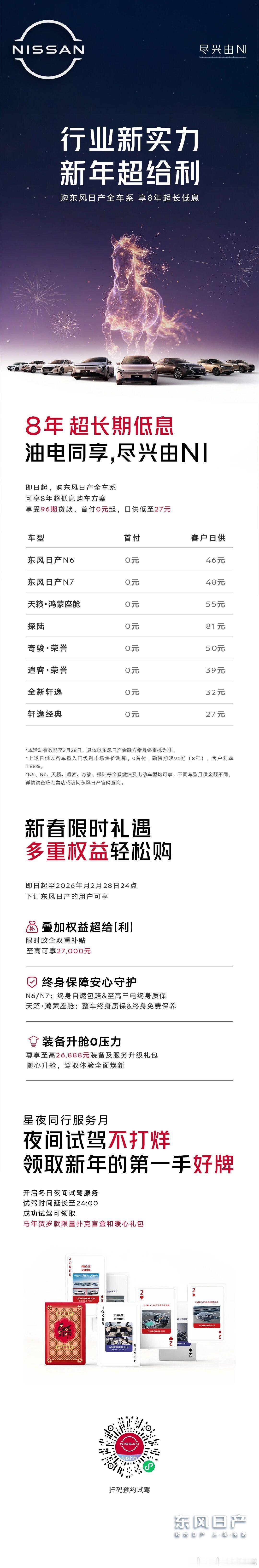 东风日产把金融方案做到了8年96期低利息，油电同享，全系都有！你见过有买车做到8