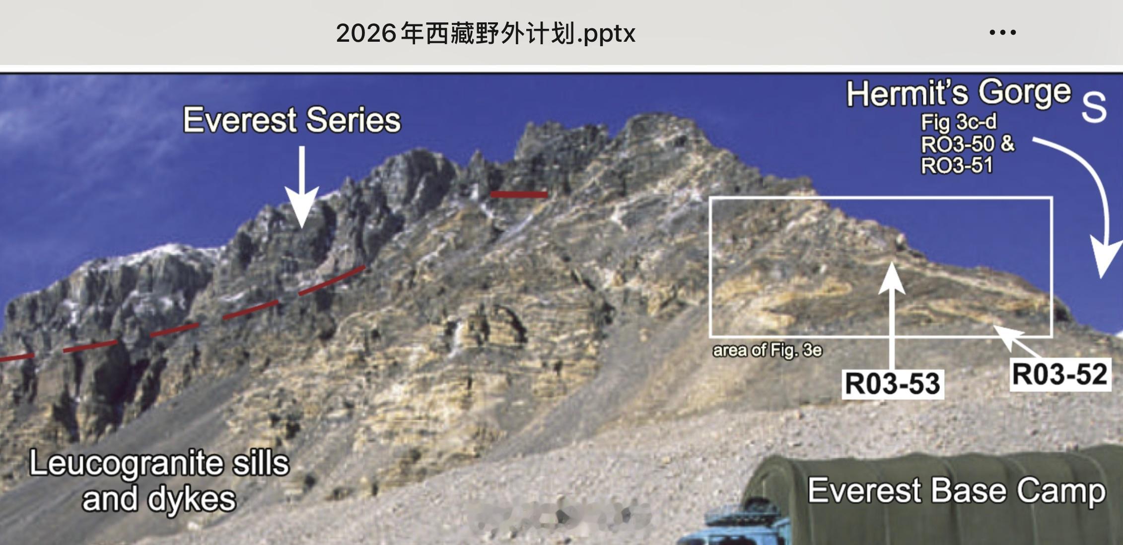 寻着前人的脚步，来珠峰地区看STDS喜马拉雅山