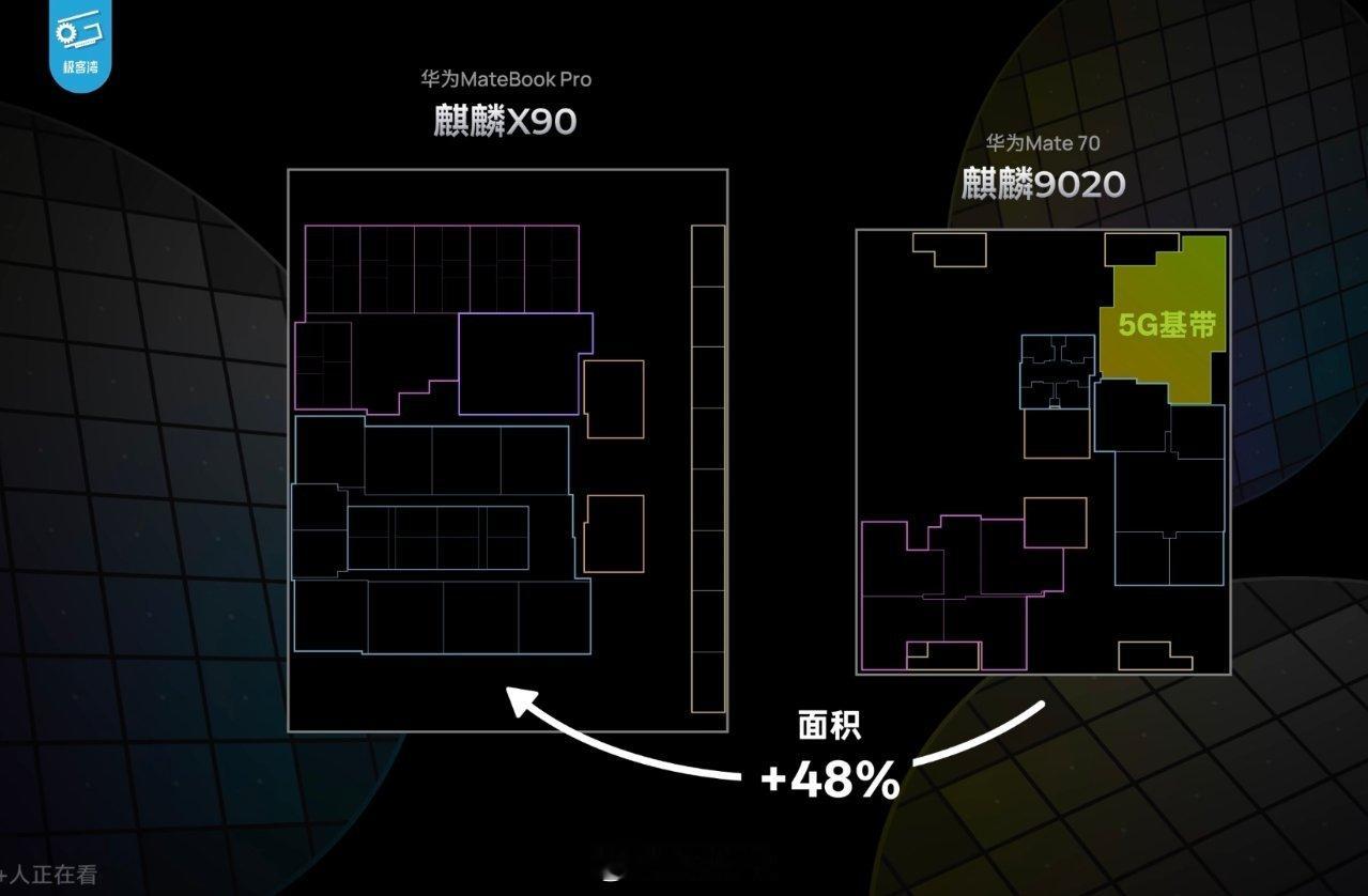 麒麟x90原来是9010魔改啊[哆啦A梦吃惊][哆啦A梦吃惊][哆啦A梦吃惊][