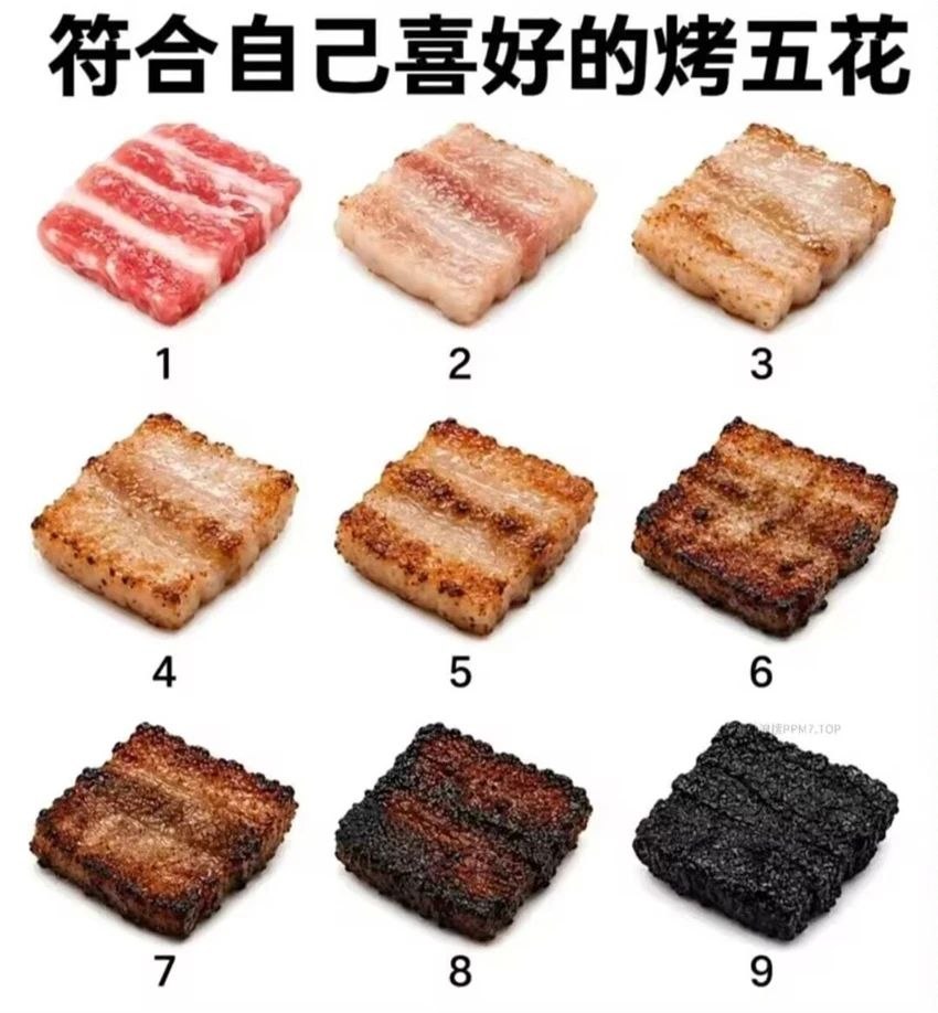 你的选择是 