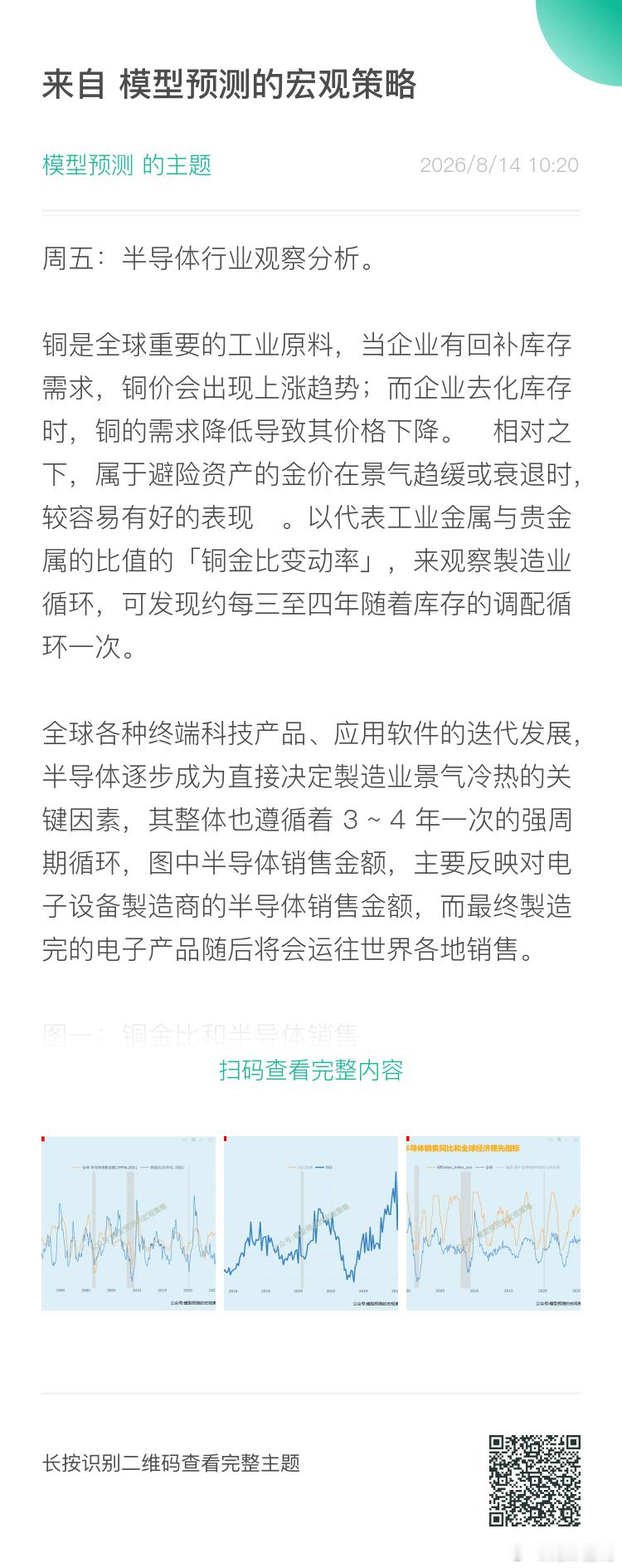 半导体行业景气分析 