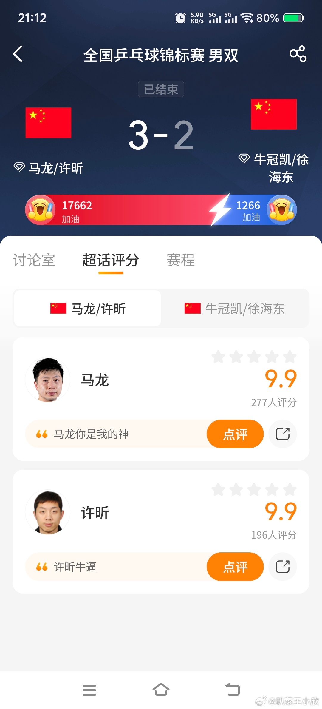 马龙许昕晋级四强花有重开日，人有再少年。龙蟒组合，龙蟒精神！恭喜马龙许昕！你觉得