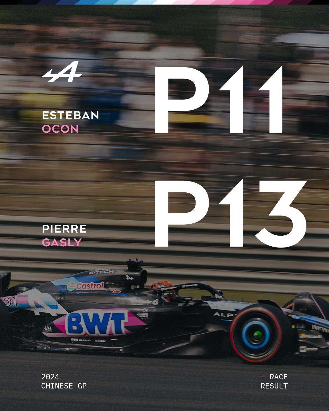 F1中国大奖赛完美收官，BWT Alpine车队赛车手奥康和加斯利分获第11名和