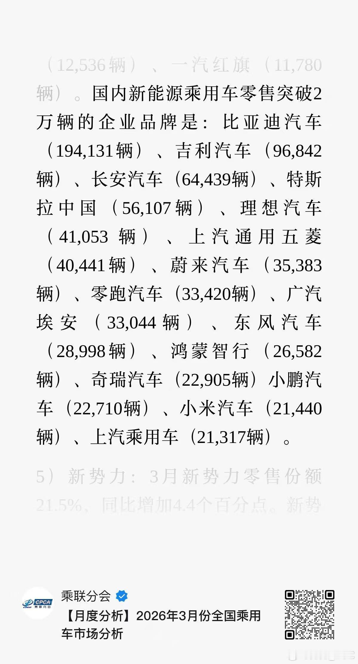3 月乘联会车企销量：图一是零售销量，图二是批量销量，包括出口。特斯拉还是猛，零