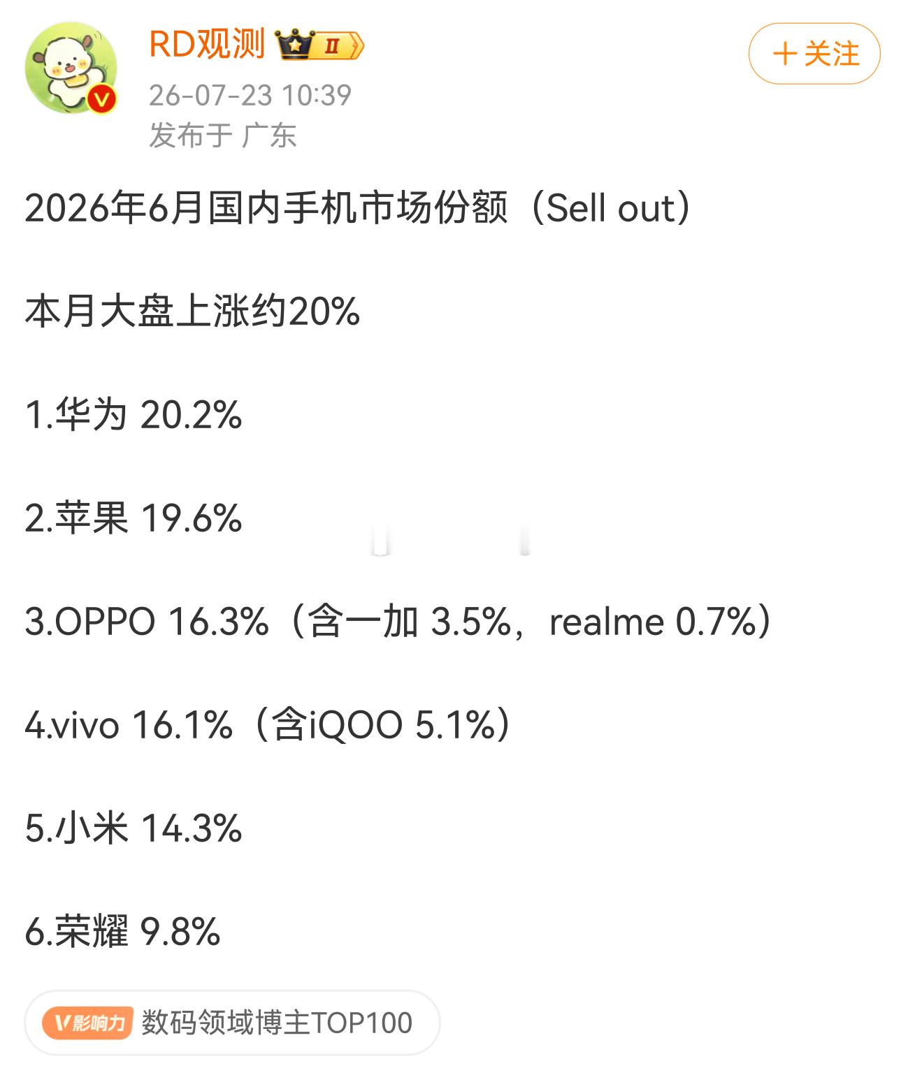 六月七月华子没啥新品后面又要扎堆了
