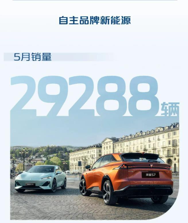 现在，国内汽车市场，是真够卷的。 车型一款一款的出新，价格战也是打个没完。新能源