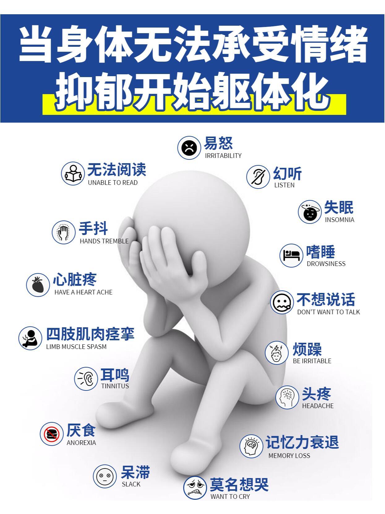 25岁确诊抑郁症的睡前躯体化为什么现在抑郁症的年轻人越来越多？抑郁躯体化是身体替