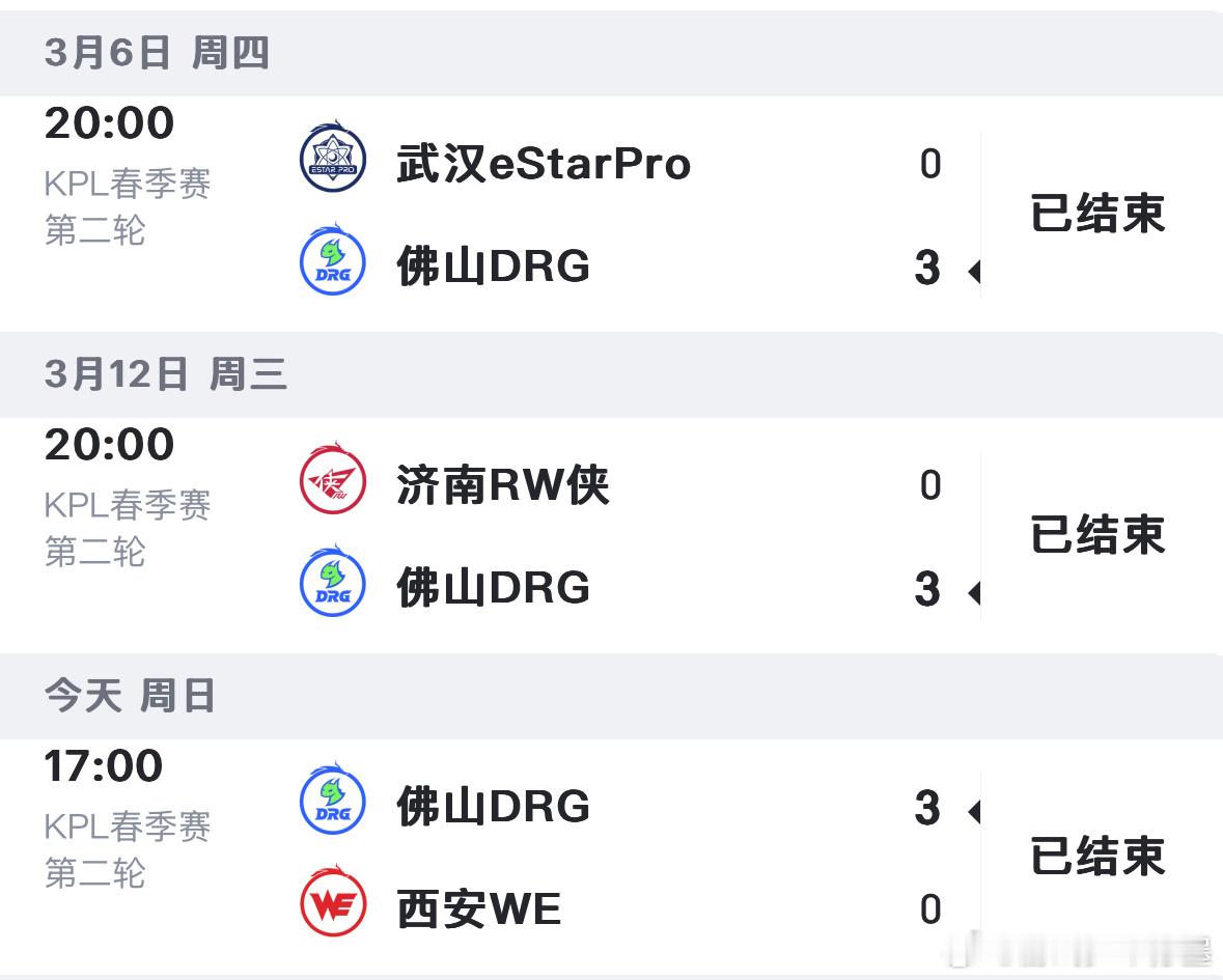KPL[超话]DRG连续三大场零封DRG战胜WE恭喜DRG以三比零的战绩战胜WE