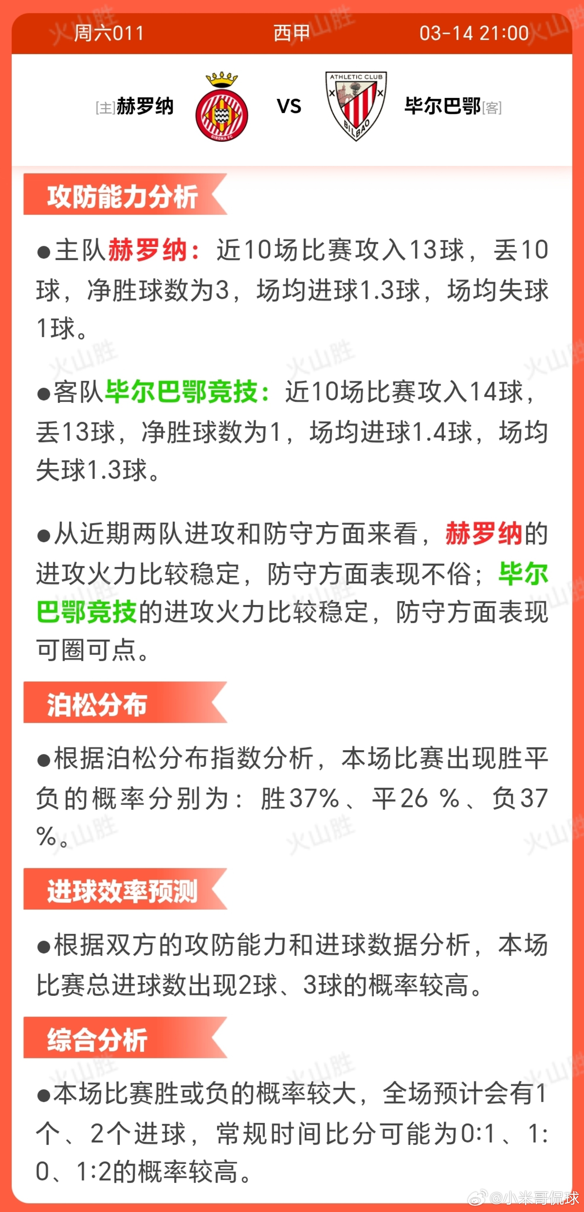 赫罗纳VS毕尔巴鄂竞技赫罗纳近期状态稳定，近10场4胜4平2负，显示上升趋势，士