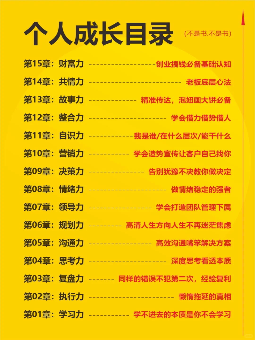 当我像考试一样把成长变成一门学科
