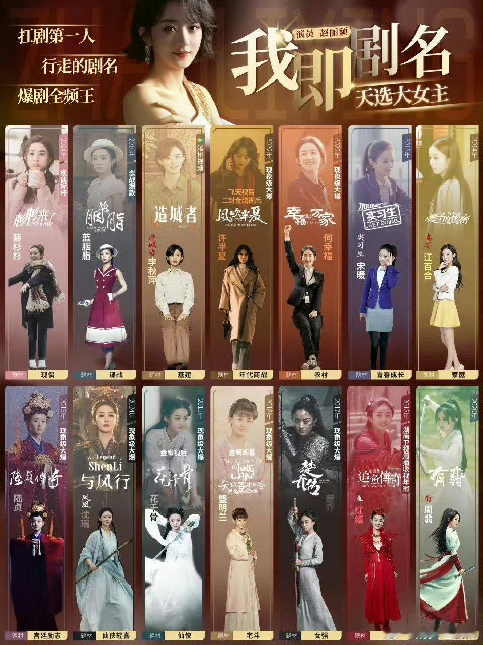 赵丽颖 我即剧名只有赵丽颖才最适配 