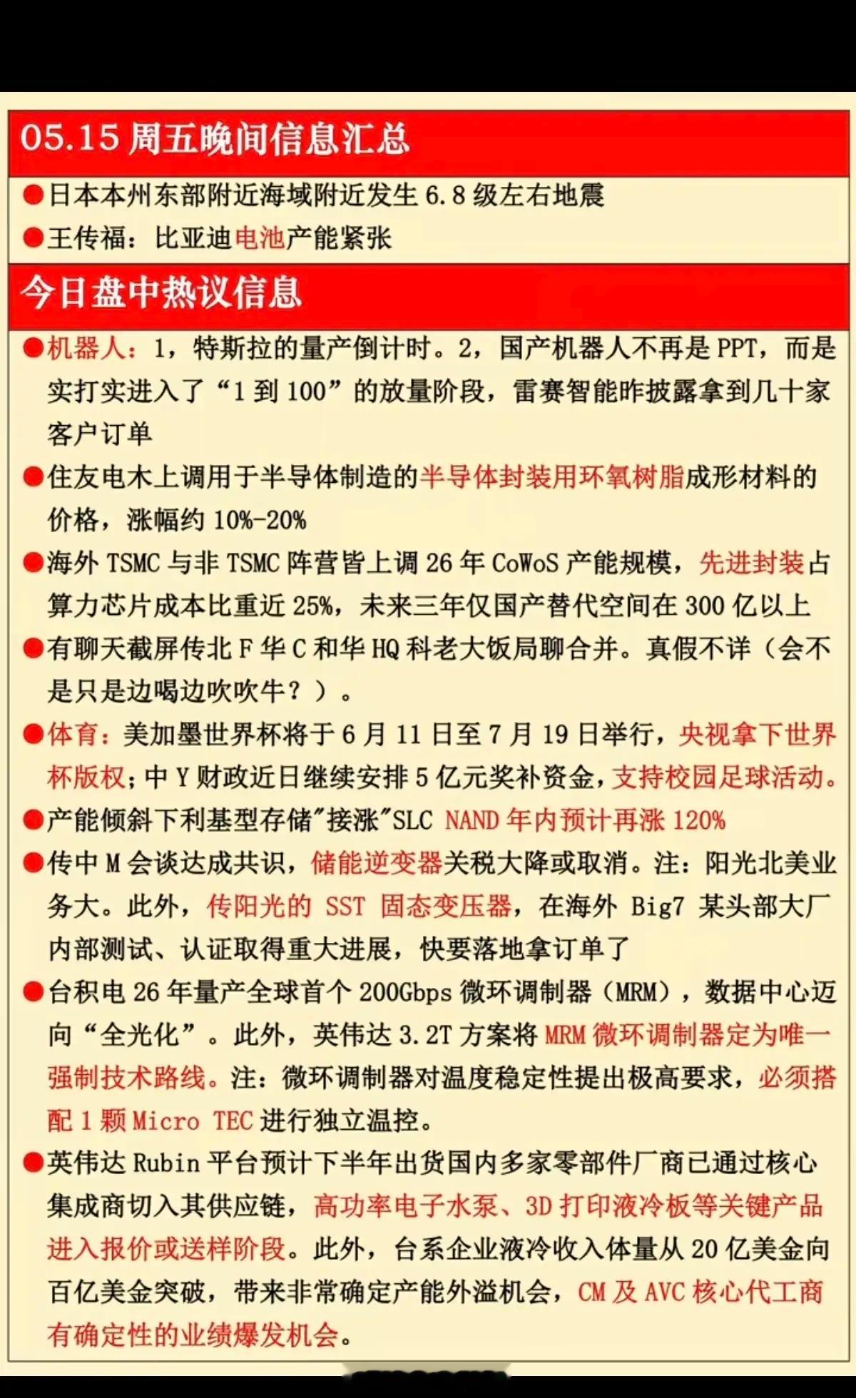 5.15周五  晚间财经信息汇总！1.王传福：比亚迪产能紧张，新能源汽车2.特斯