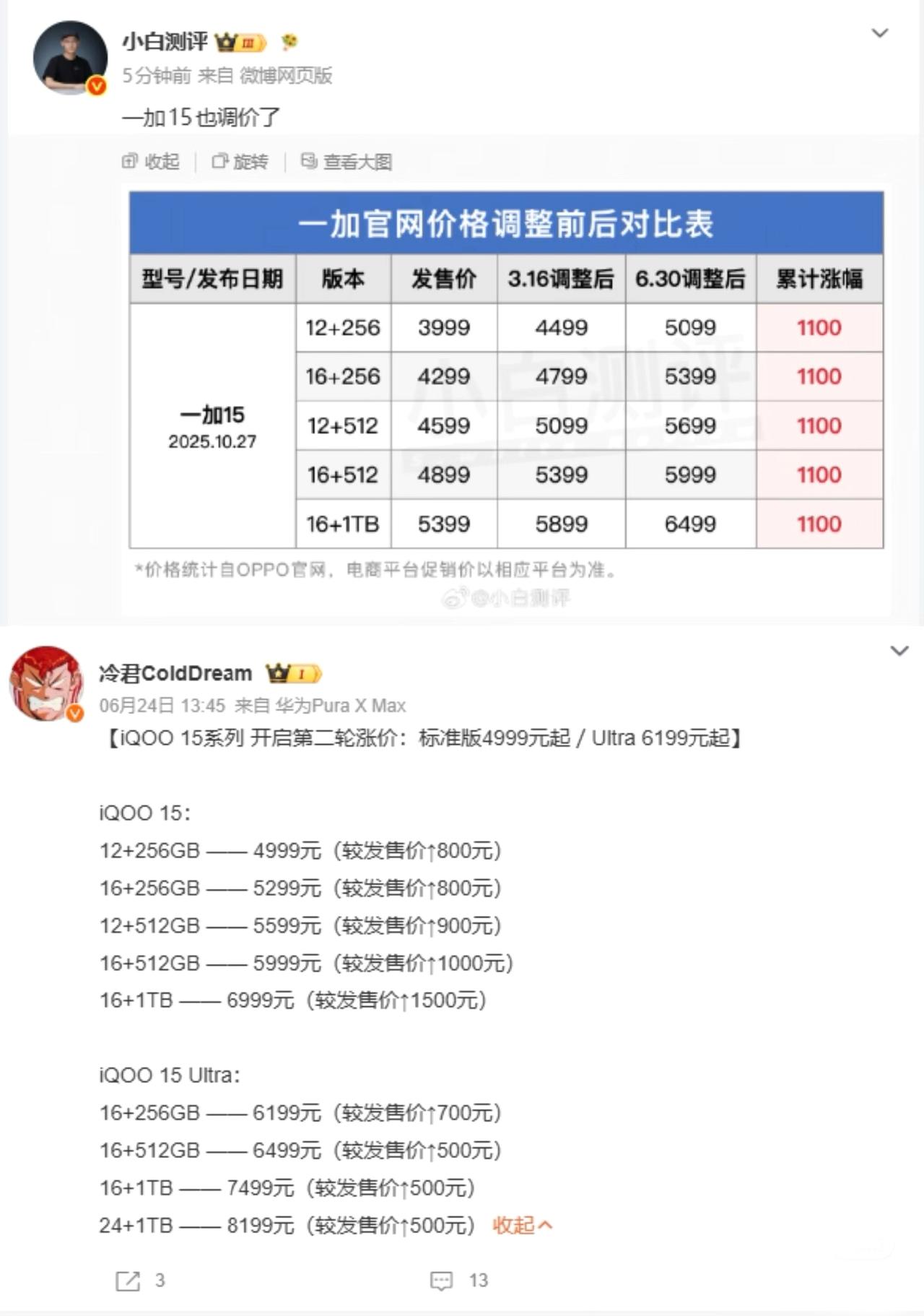 一加、iQOO官宣调价！涨幅不小

今天一加也官宣要涨价了，各个版本相对于最初发