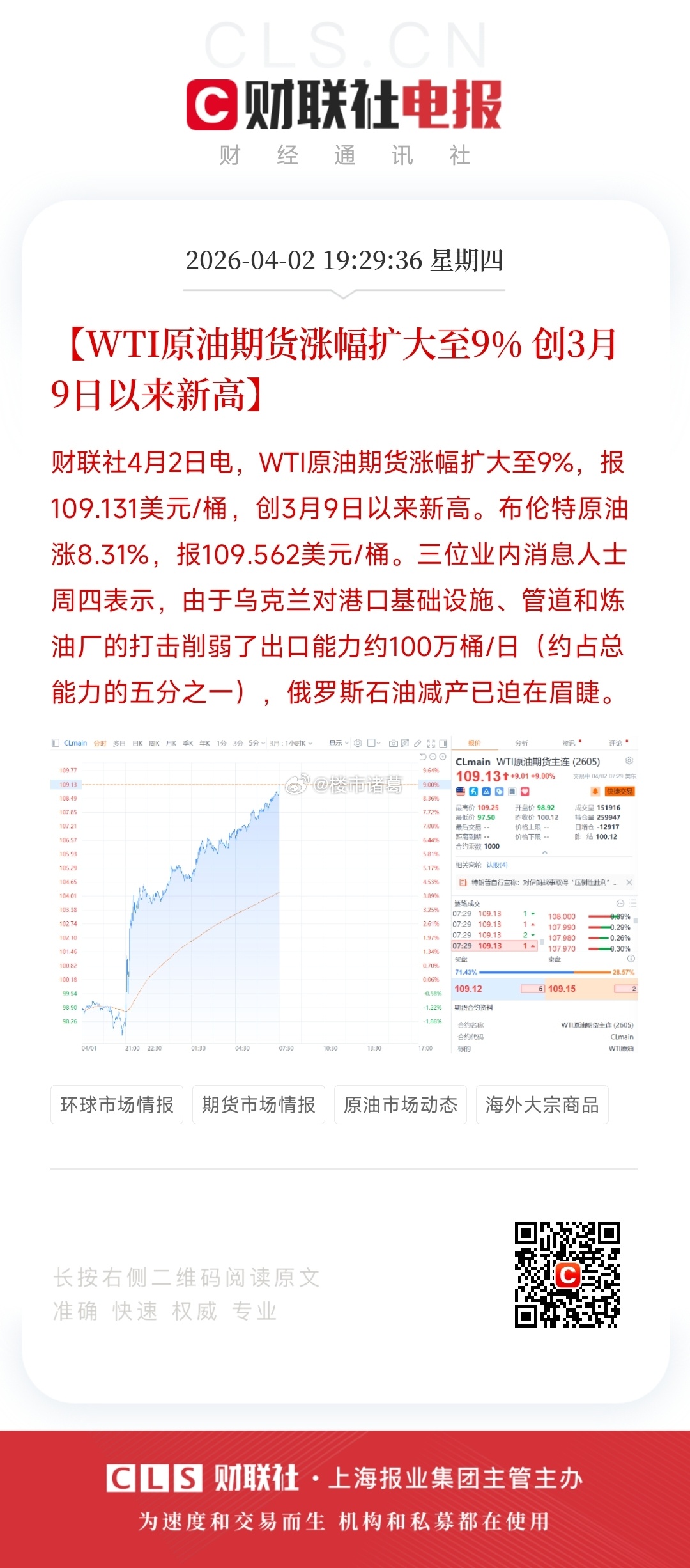 国际油价大涨：美油涨幅扩大至9%…… 