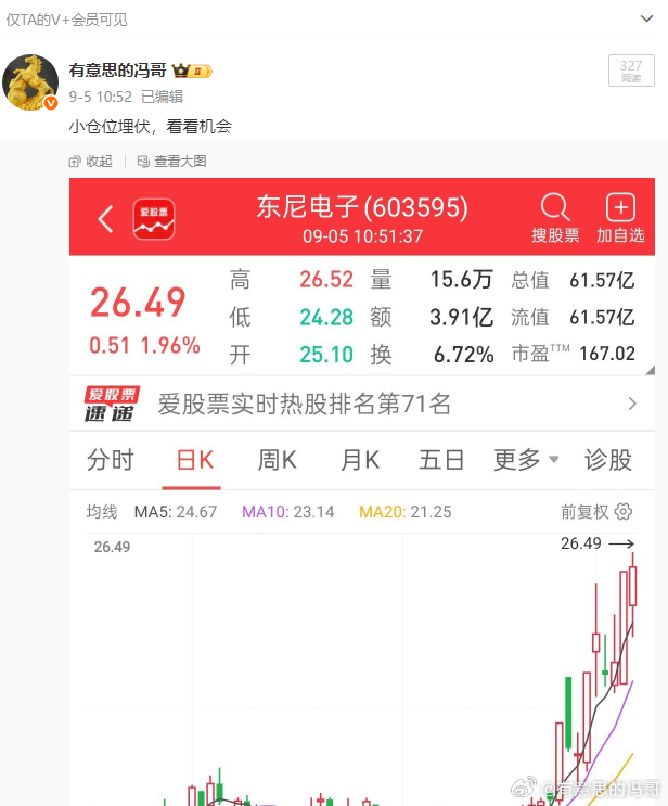 看图说话，周五埋伏的东尼电子也是稳稳的吃肉，这里大家可以高抛低吸即可，不会的朋友