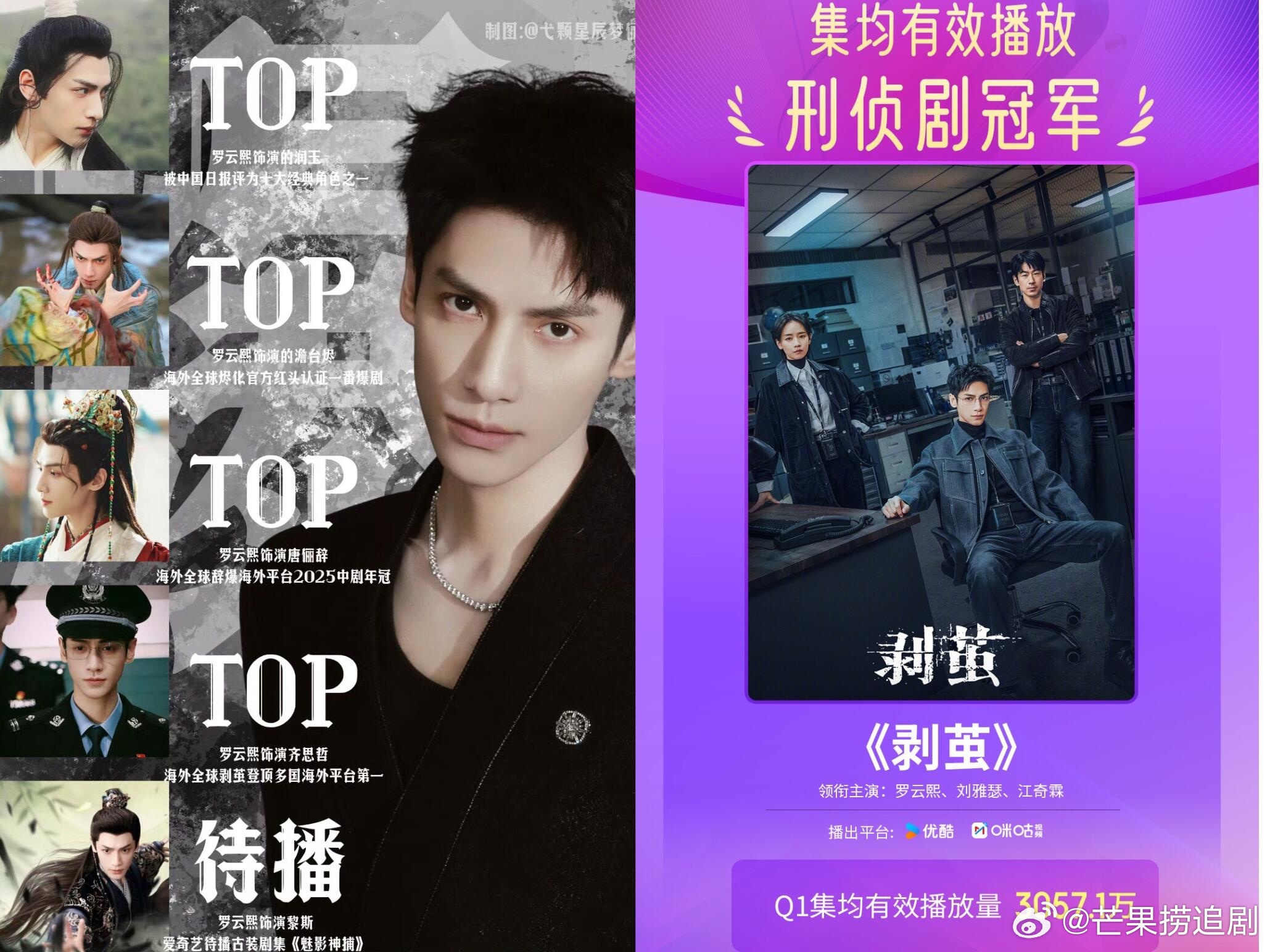 罗云熙的含金量还在上升！作为一部原创剧本的刑侦剧《剥茧》空降上线，几近零宣发的情