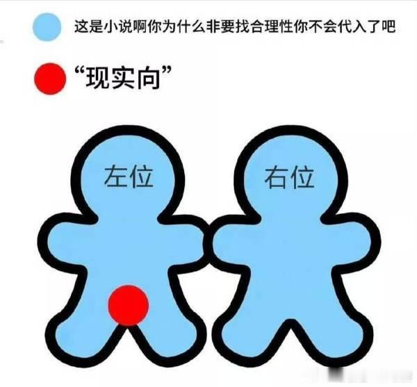 代入了无数人 