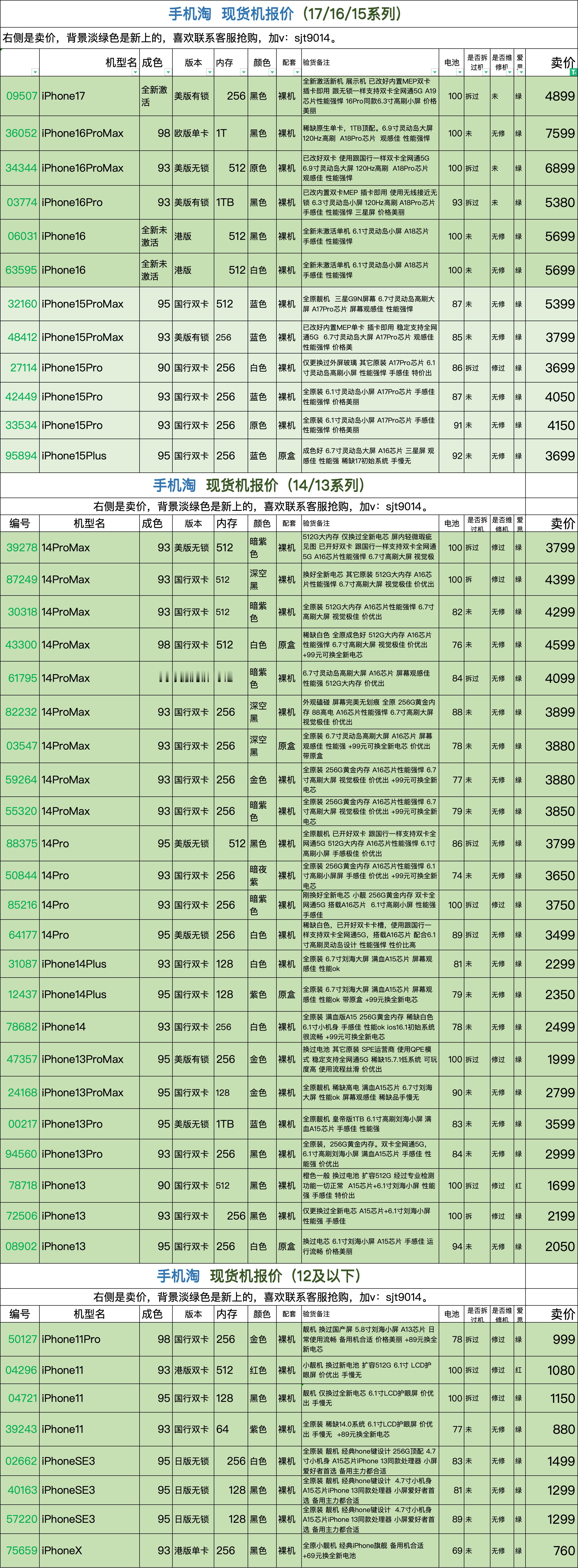 最新现货库存 ​​​