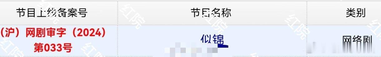 景甜、张晚意《似锦》还没官宣？谈平番不至于谈这么久的。照一般生的自大感，张晚意估