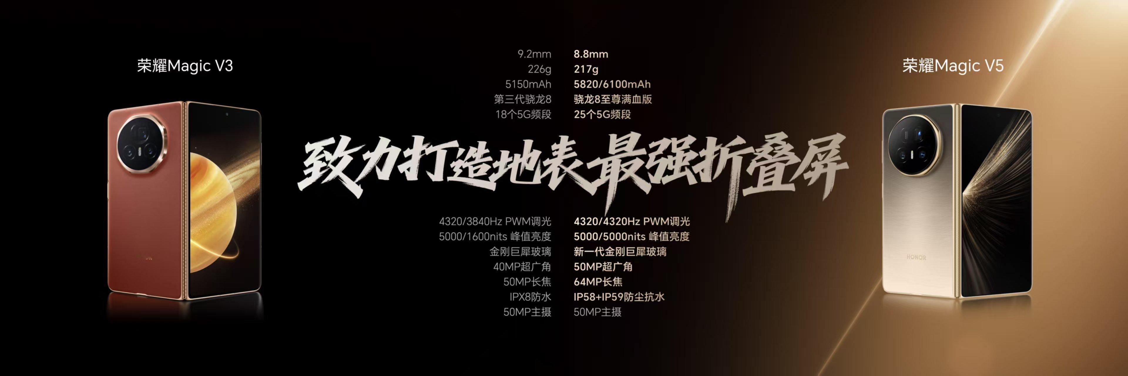 荣耀 Magic V5 8999 起 感觉如何？ ​​​