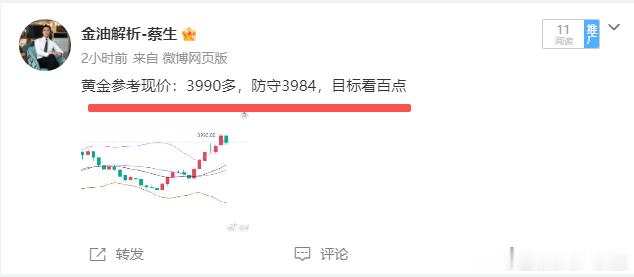 涨冒烟了兄弟们，不知不觉又是一波450点利润的大肉，爽啊黄金原油高级分析师-蔡生