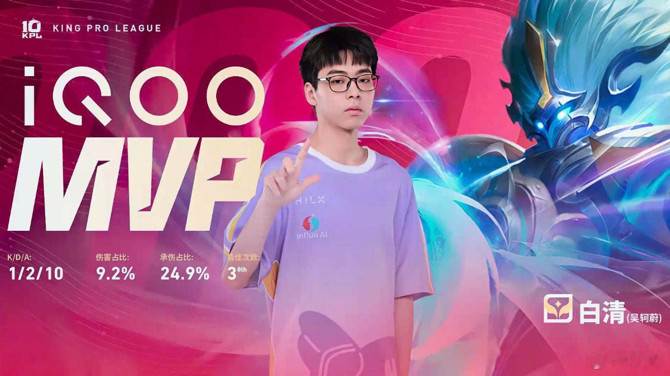 Hero新赛季首胜Hero战胜RNGM历经多轮鏖战，南通Hero久竞零封RNGM
