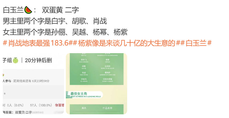 白玉兰双蛋黄二字 白玉兰二字双黄蛋 谁啊？娱乐