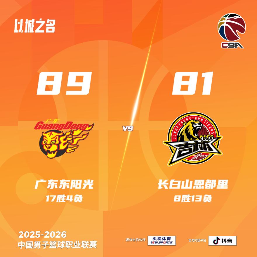广东东阳光 89-81 长白山恩都里 广东男篮vs吉林男篮
广东东阳光：奎因32