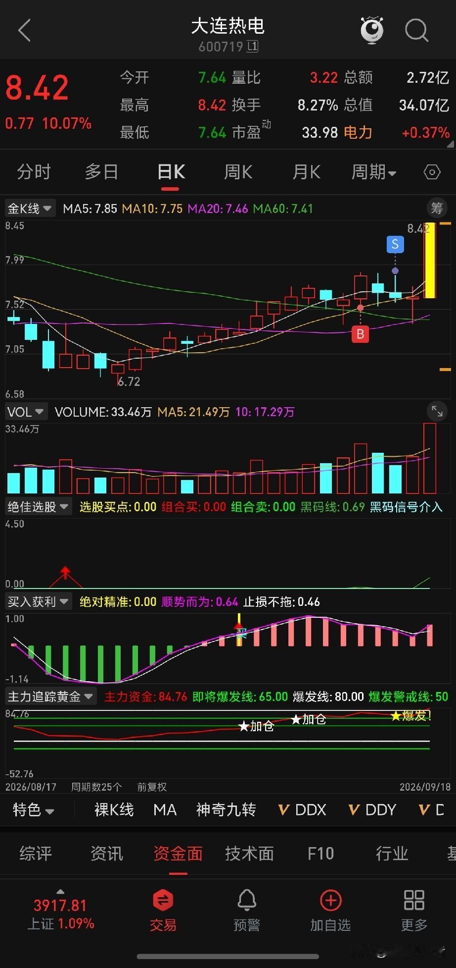 一口气吐出几十两血，颅内高潮迭起。这真的是倒在黎明前的黑暗里了。这走势真的是防不