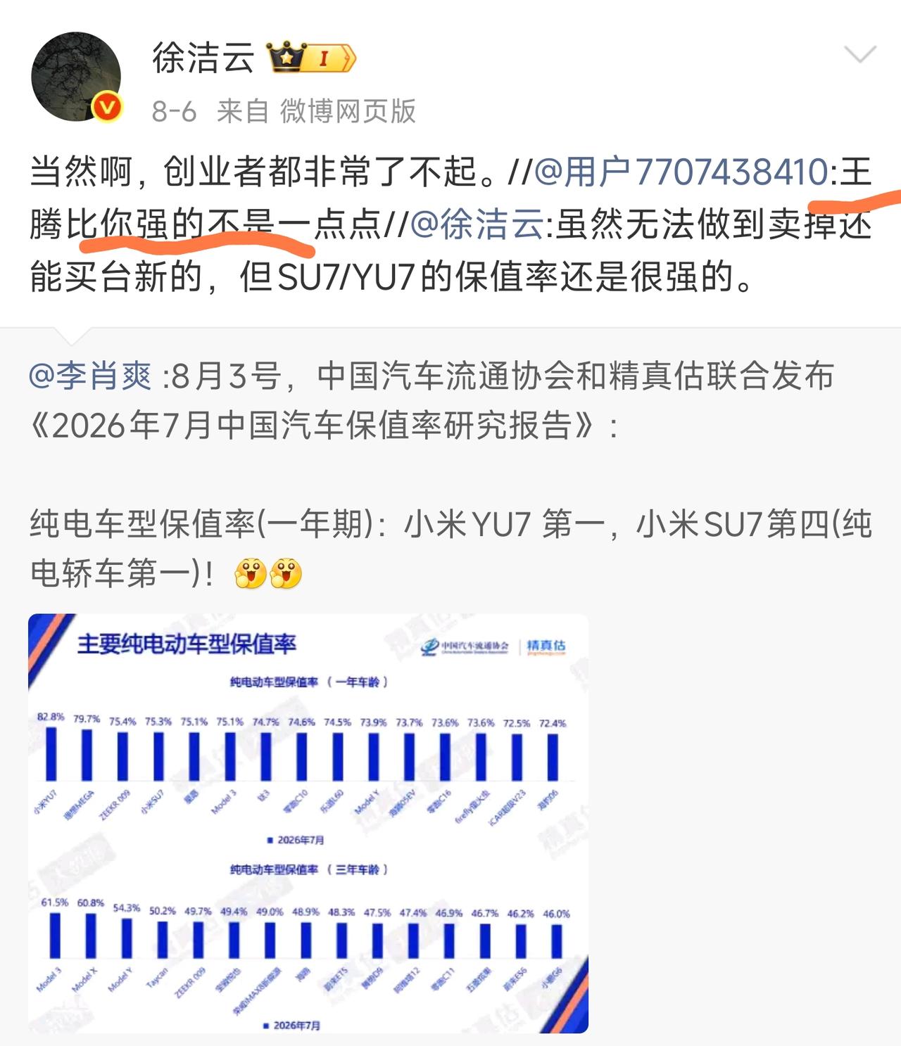 徐洁云被攻击换了方向？就像开车突然拐了弯，网友直接拿王腾和他比较，网友留言:王腾