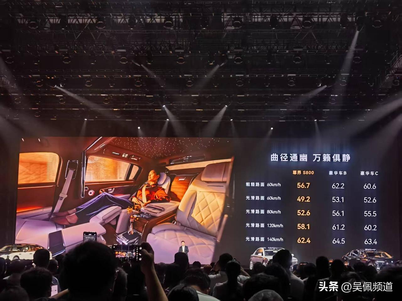 大家猜一下豪华车B和C分别是谁？
给个提示，B是轿车，C是SUV[狗头]