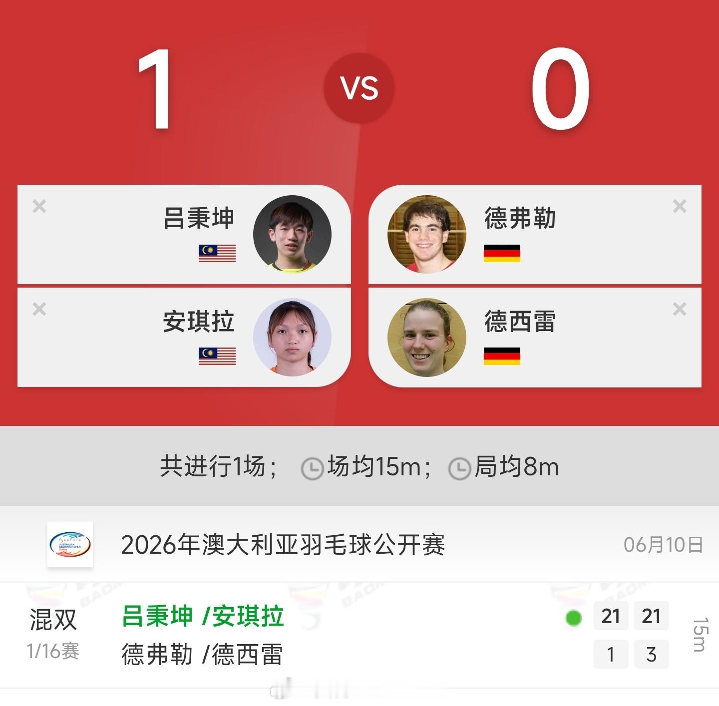 很难想象这是超级500赛的首轮比赛2026年澳大利亚羽毛球公开赛羽毛球