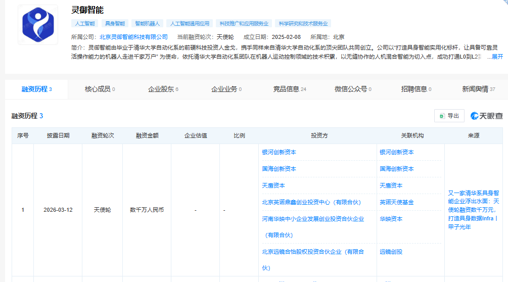 创始人来自清华,灵御智能完成数千万元天使轮融资