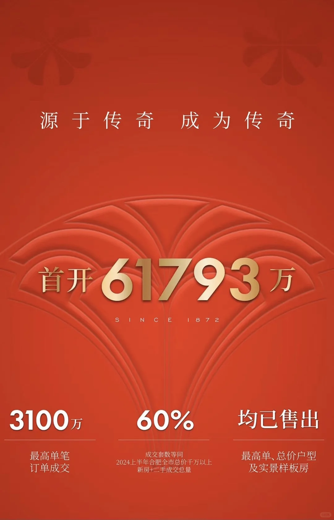 招商玺海报首开卖了6.1亿，数据不错！