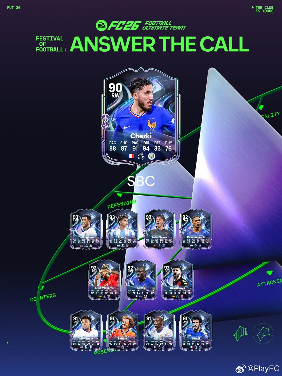 3月21日【新增 SBC】共 8 个：1. Johan Cruyff｜10 个挑