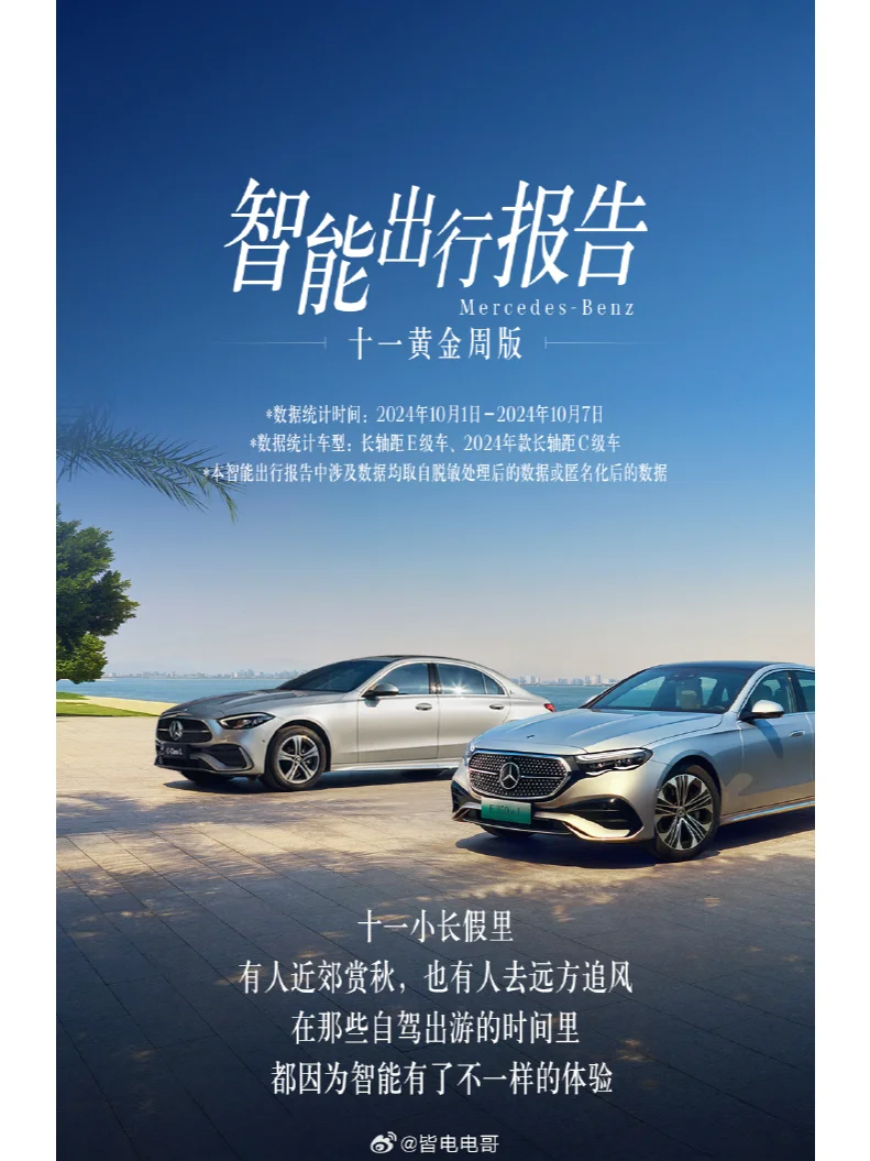 奔驰发布十一假期的智能出行报告