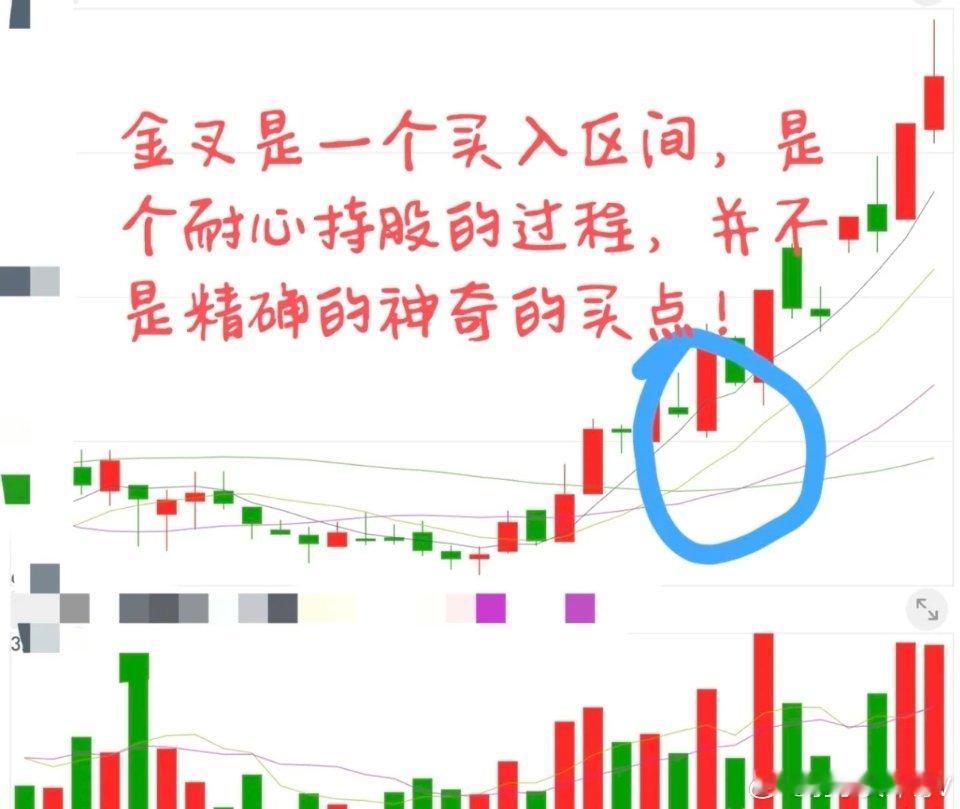 为什么你一遇均线金叉买入就跌，一见死叉卖出就涨？根源从来不是指标，是你没读懂背后