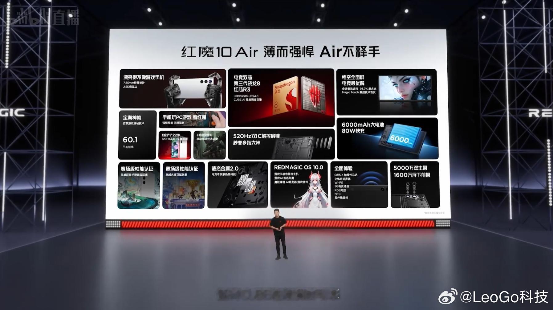 我最爱的手机又来了。红魔10SPro系列新品发布会你更在意的是什么呢？我在在意的