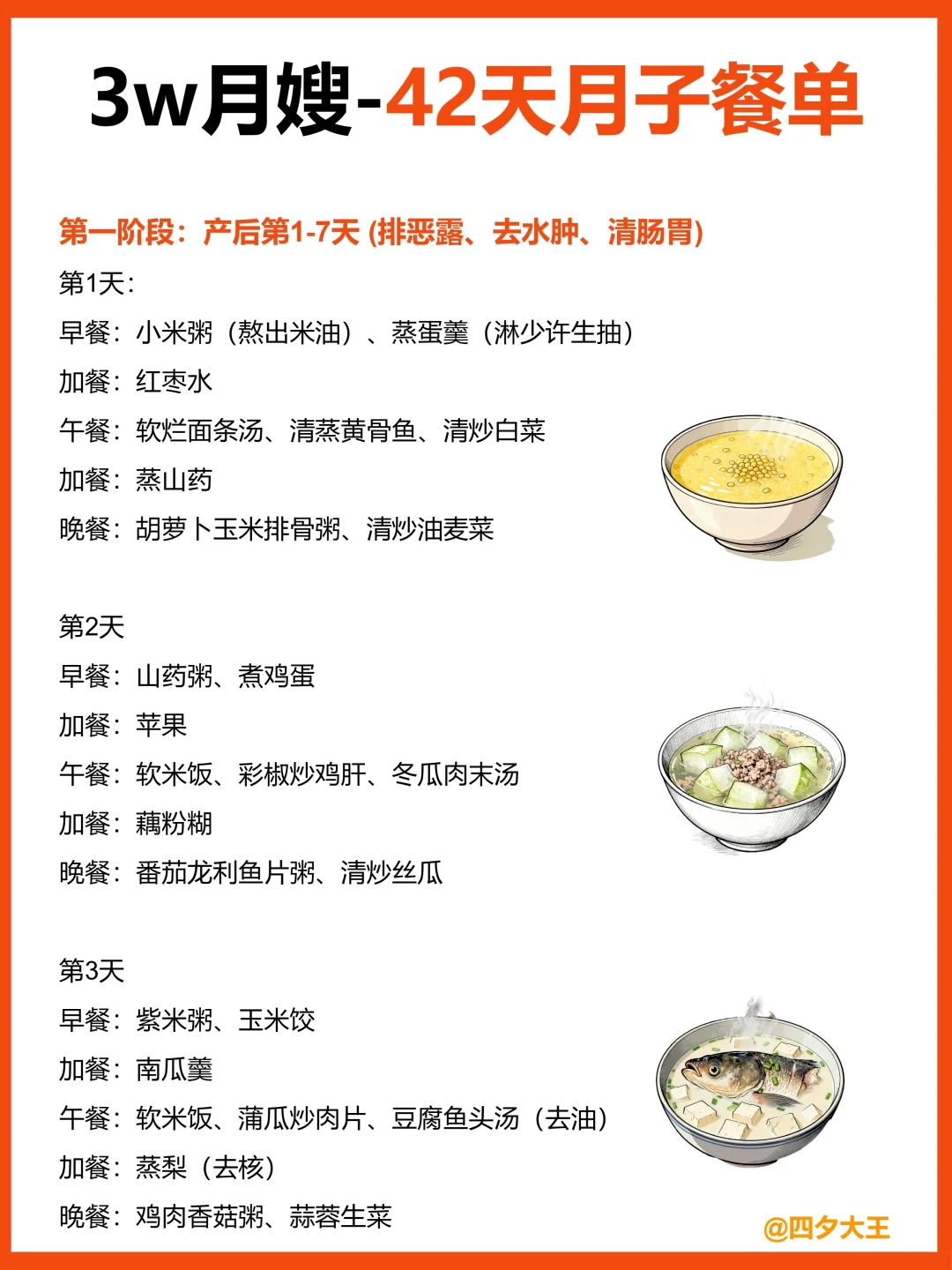 月嫂总结丨42天产后月子餐｜打印照做‼️