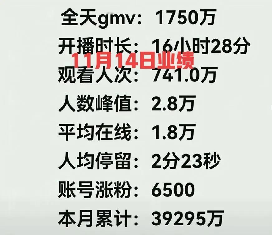 平淡中保持稳定，11月14日与辉同行依然大卖1750万！

    与辉同行11