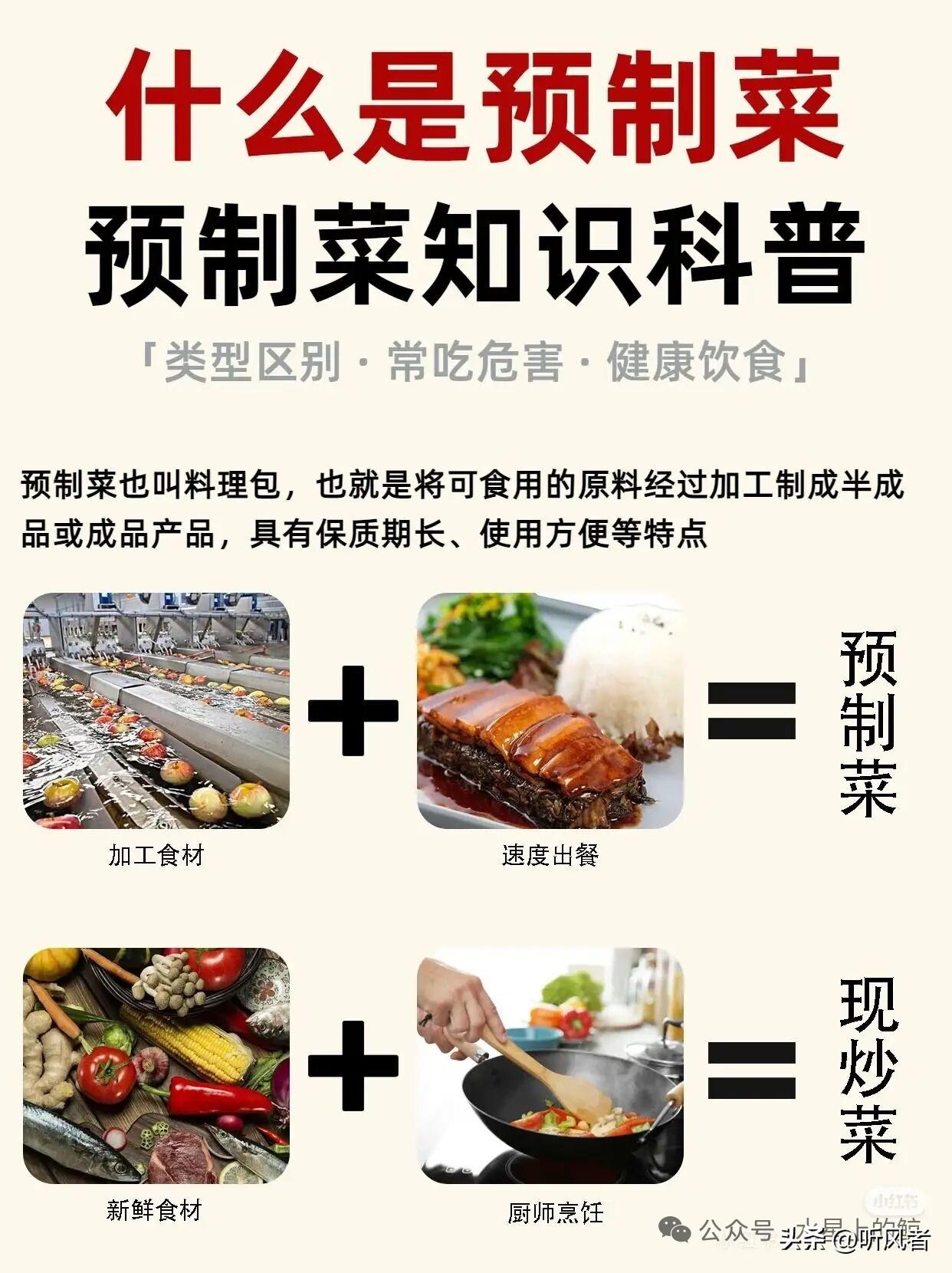 尽管短期内可能增加运营成本，但长期来看，有助于建立信任、规避纠纷，并满足不同消费