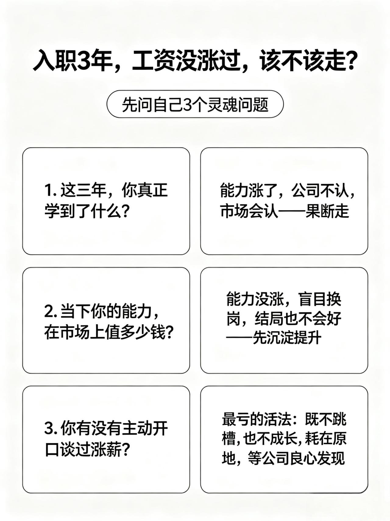 干了3年，工资没涨过，该不该走？暗示过，直接当面提过，没反应怎么破？

3个问题