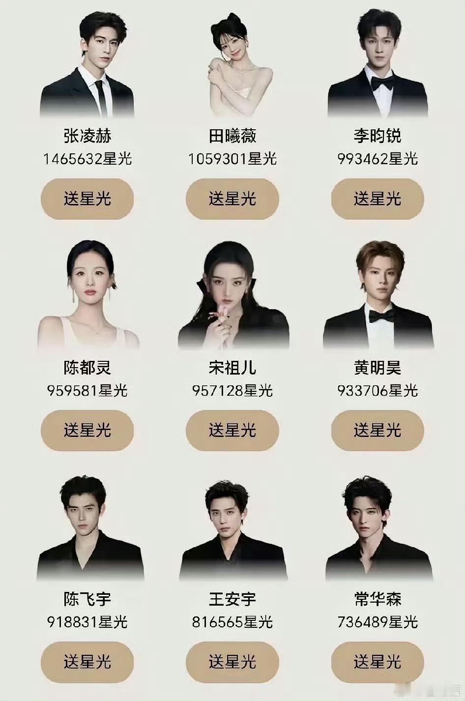 星光大赏脱水排名星光大赏最终排名刚出炉就掀起腥风血雨！争议焦点直指TOP3的“水