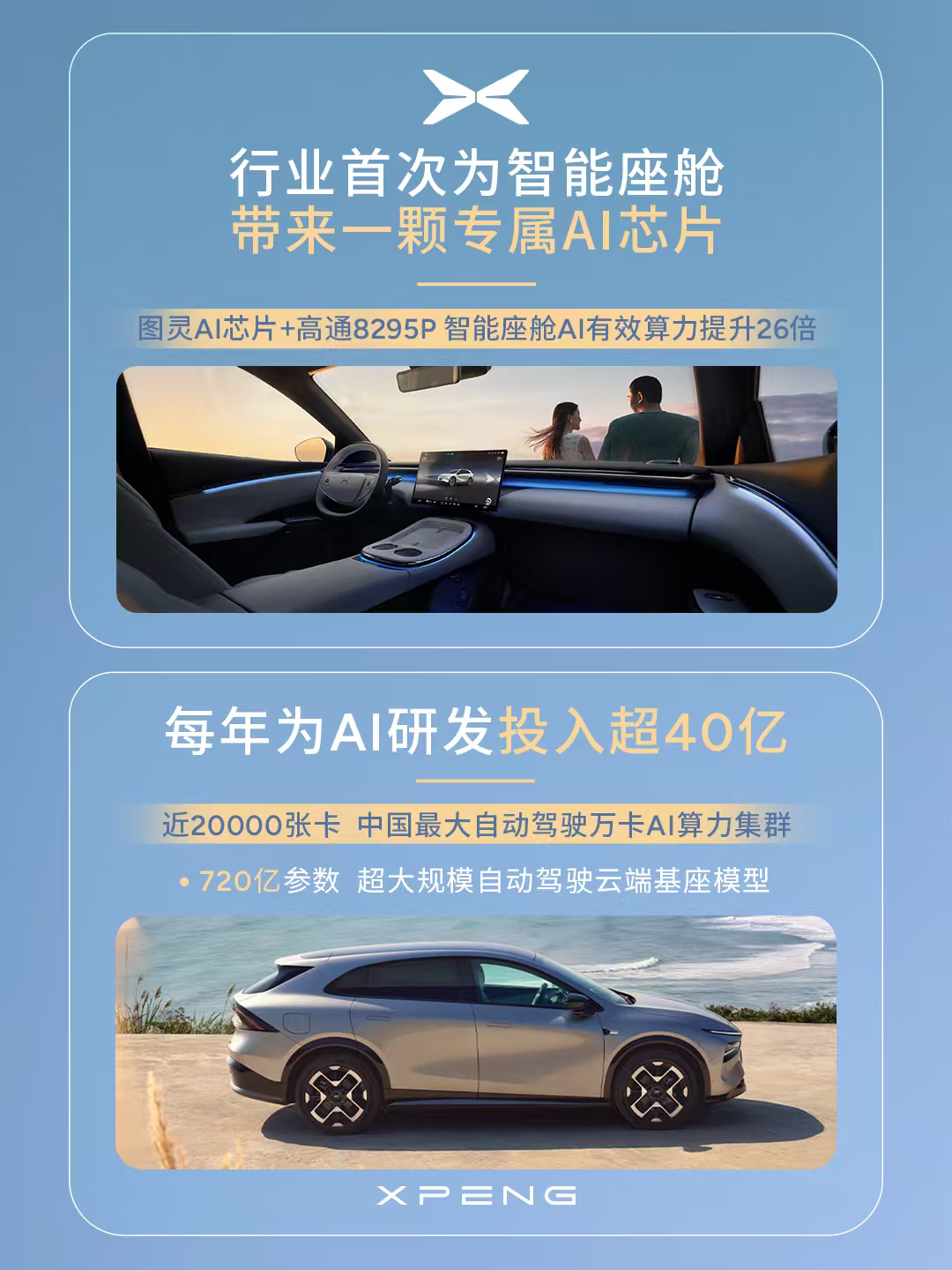 小鹏自研图灵AI芯片，已通过目前最严苛的国际车规级认证体系[举手]包括：1️⃣A