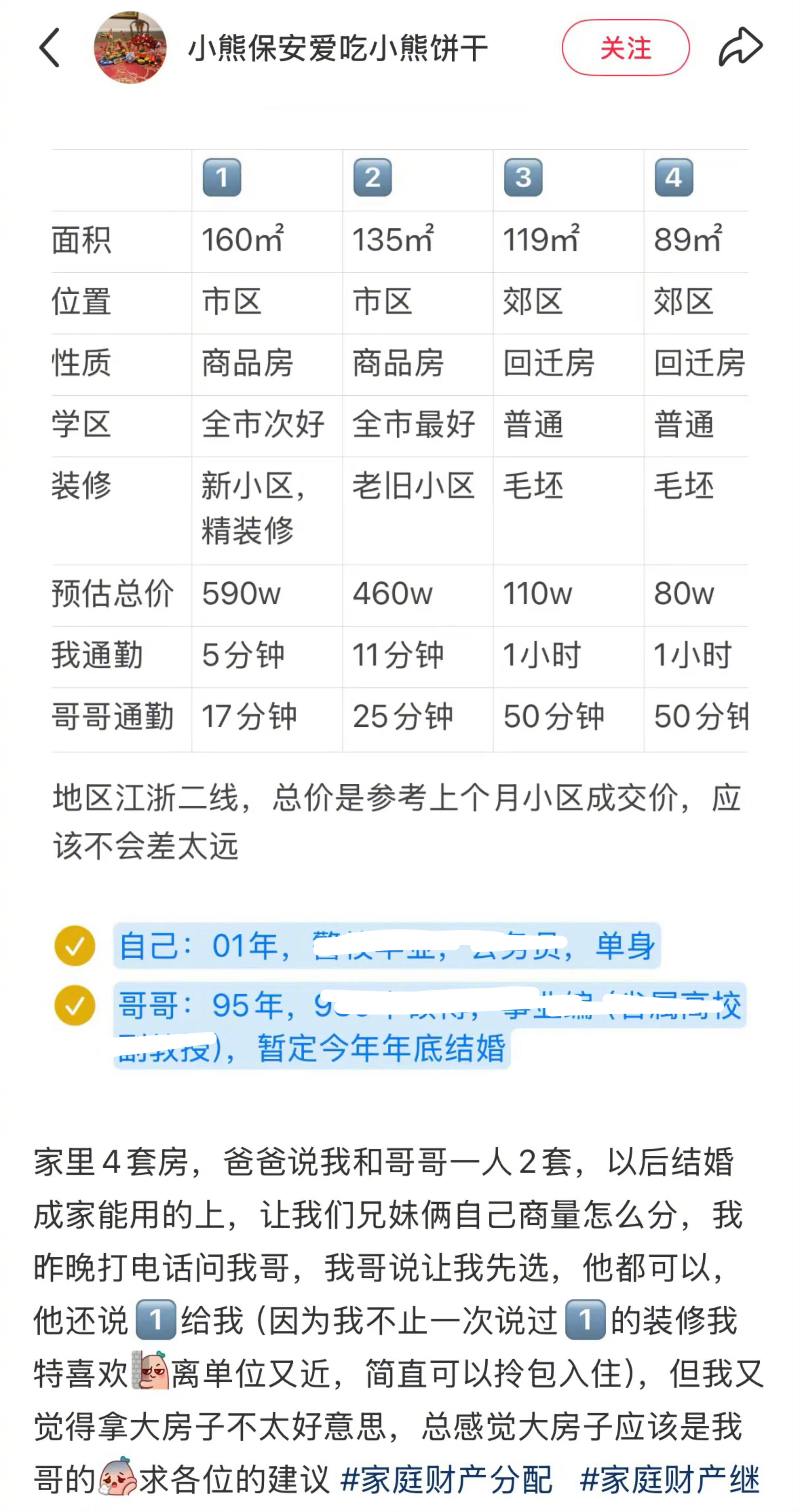 爸爸妈妈好，妹妹好，哥哥好，嫂子好，好有爱的家庭氛围～ ​​​