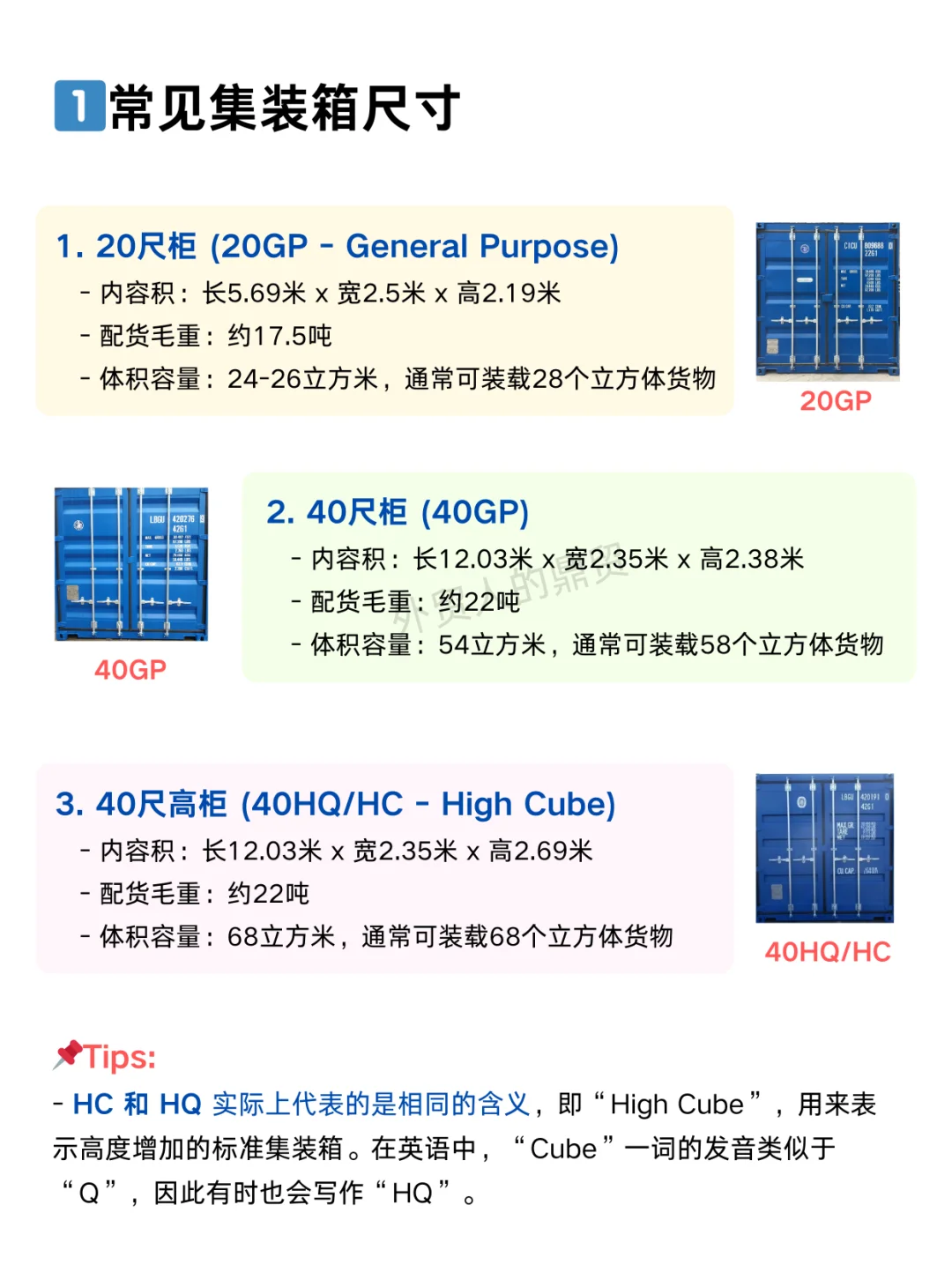 外贸人学点装箱知识✅工作少走弯路