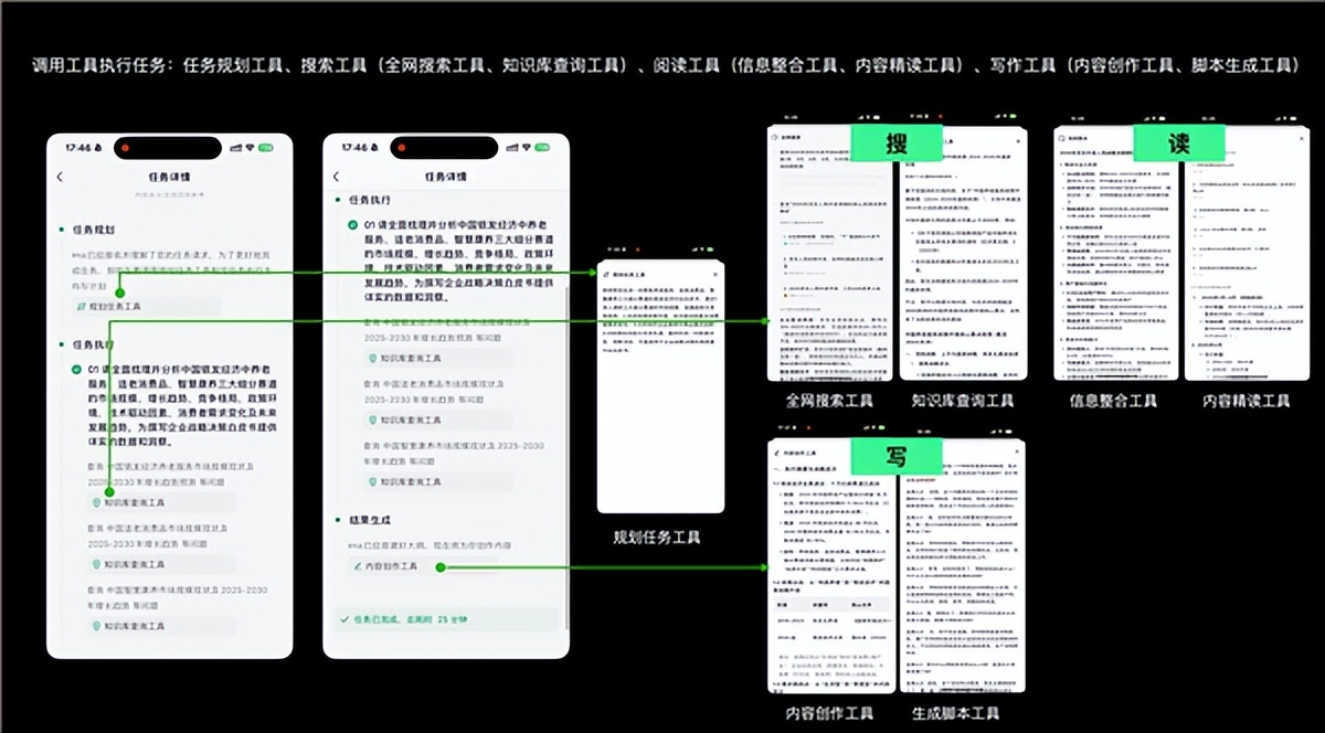 騰訊ima公布2.0 開啟任務模式內測 可通過agent能力生成報告和播客