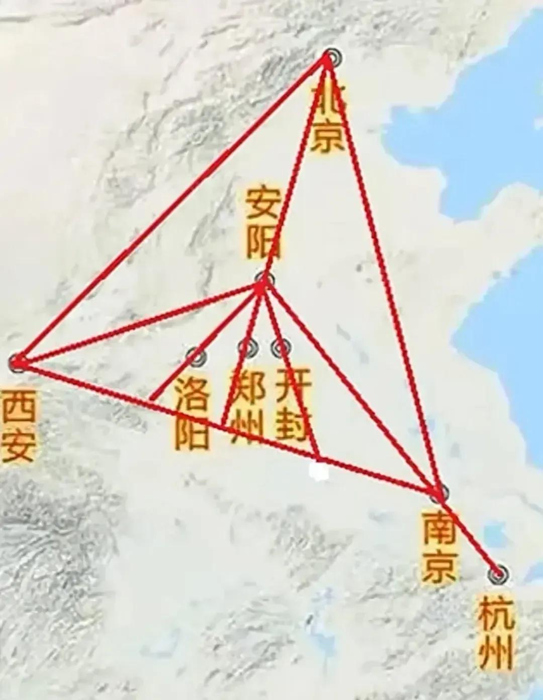 这究竟是古人的智慧、风水还是巧合？
偶然发现北京、南京、西安这三个城市连起来居然