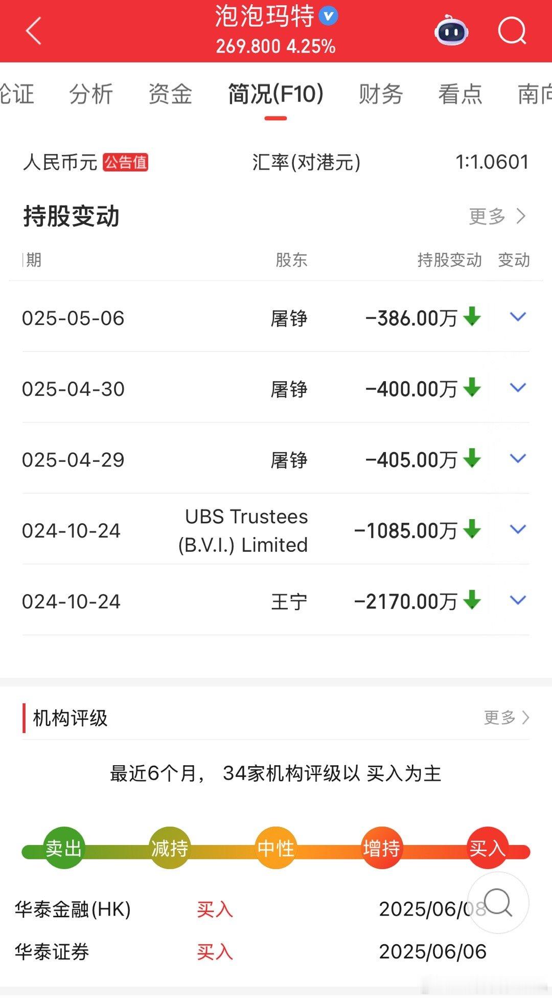 还在给你推荐泡泡玛特的人不是傻就是坏，而这种持续推荐买入的券商，那就是纯坏了！[